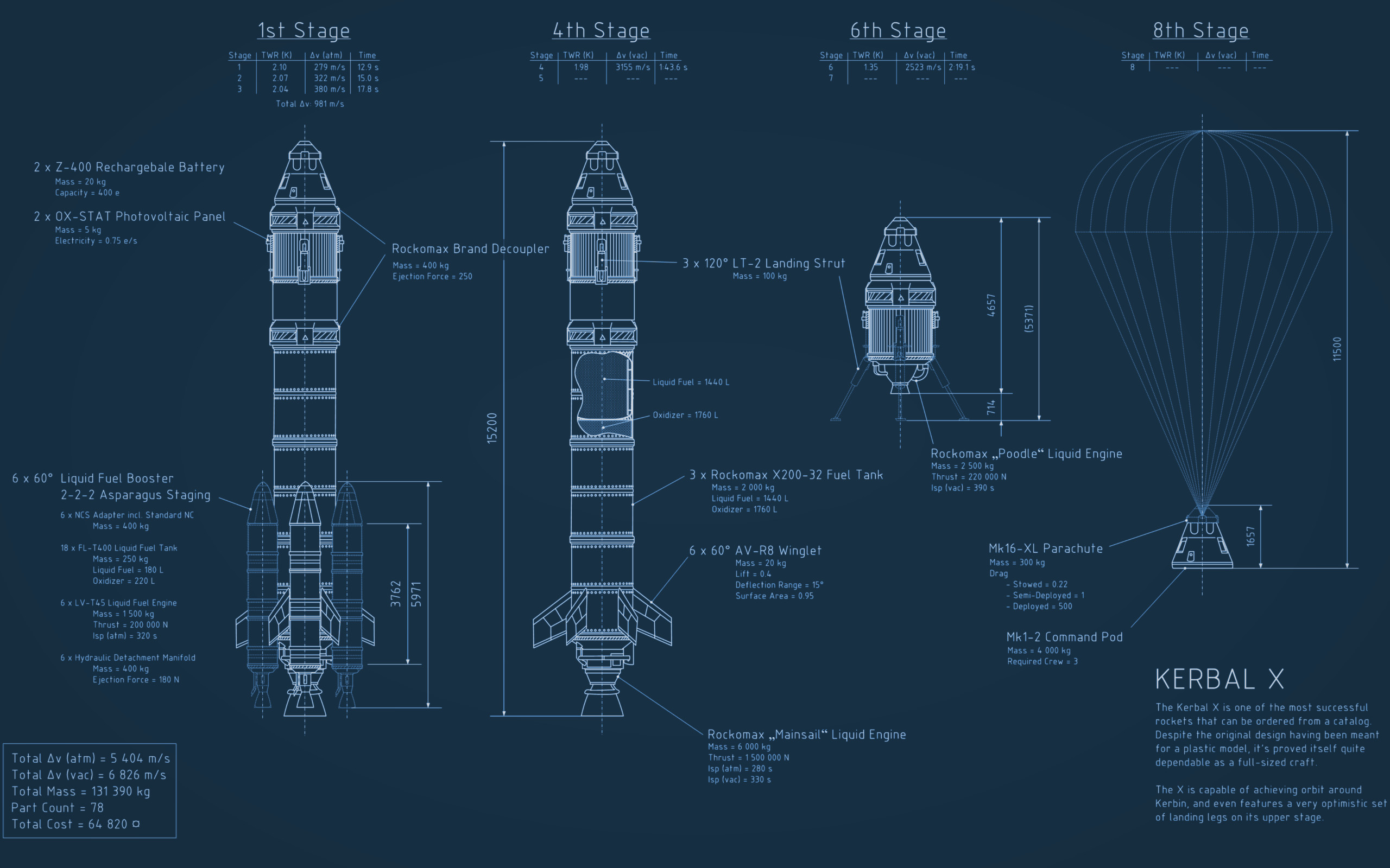 Kerbal Space Program Rocket Blueprint Wallpaper 2560x1600